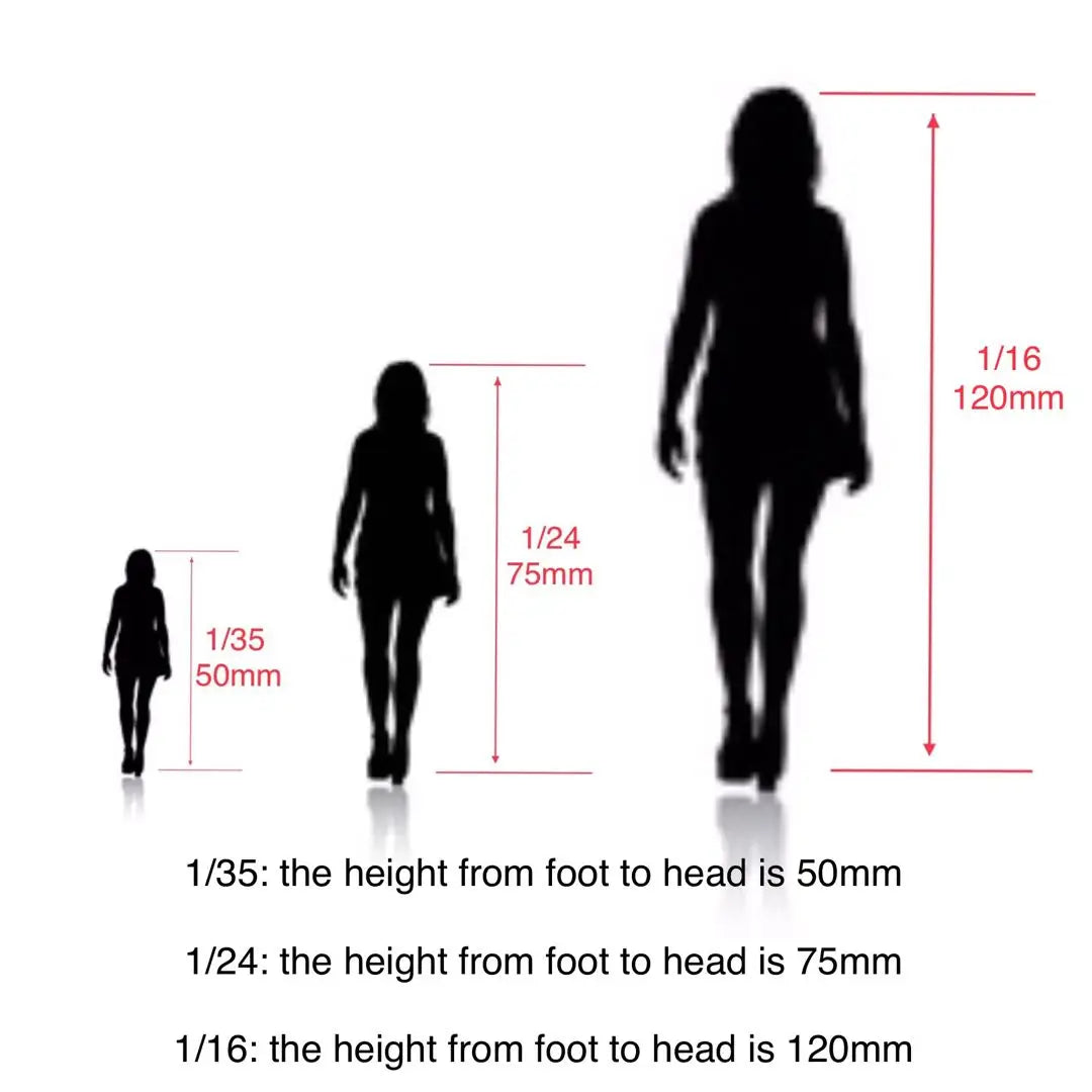 1/10,1/12,1/16, miniature model resin bust , Unassembled and unpainted kit