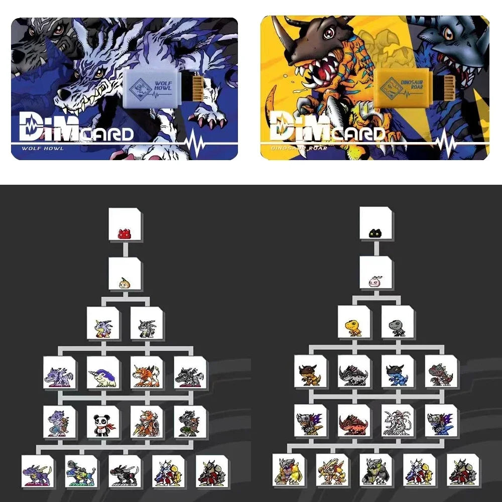 Digimon Adventure ESPIMON RYUDAMON DINOSALIR ROAR WOLF HOWL Medarot Agumon DIM Card Protective Film Stingmon Figure Model Cards